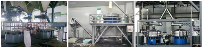 Multi-layer sealed Vibratory Screen Separator 